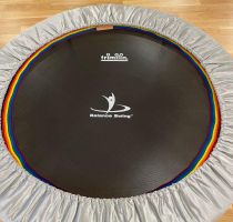 Welches Mini‑Trampolin ist das richtige?