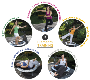 Balance Swing™ - Concept