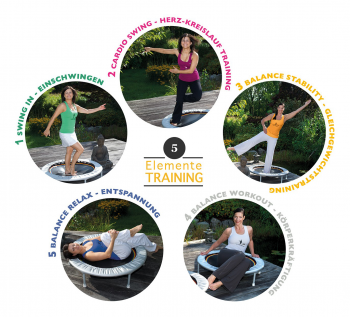 Balance Swing™ - Das Trampolintraining Konzept